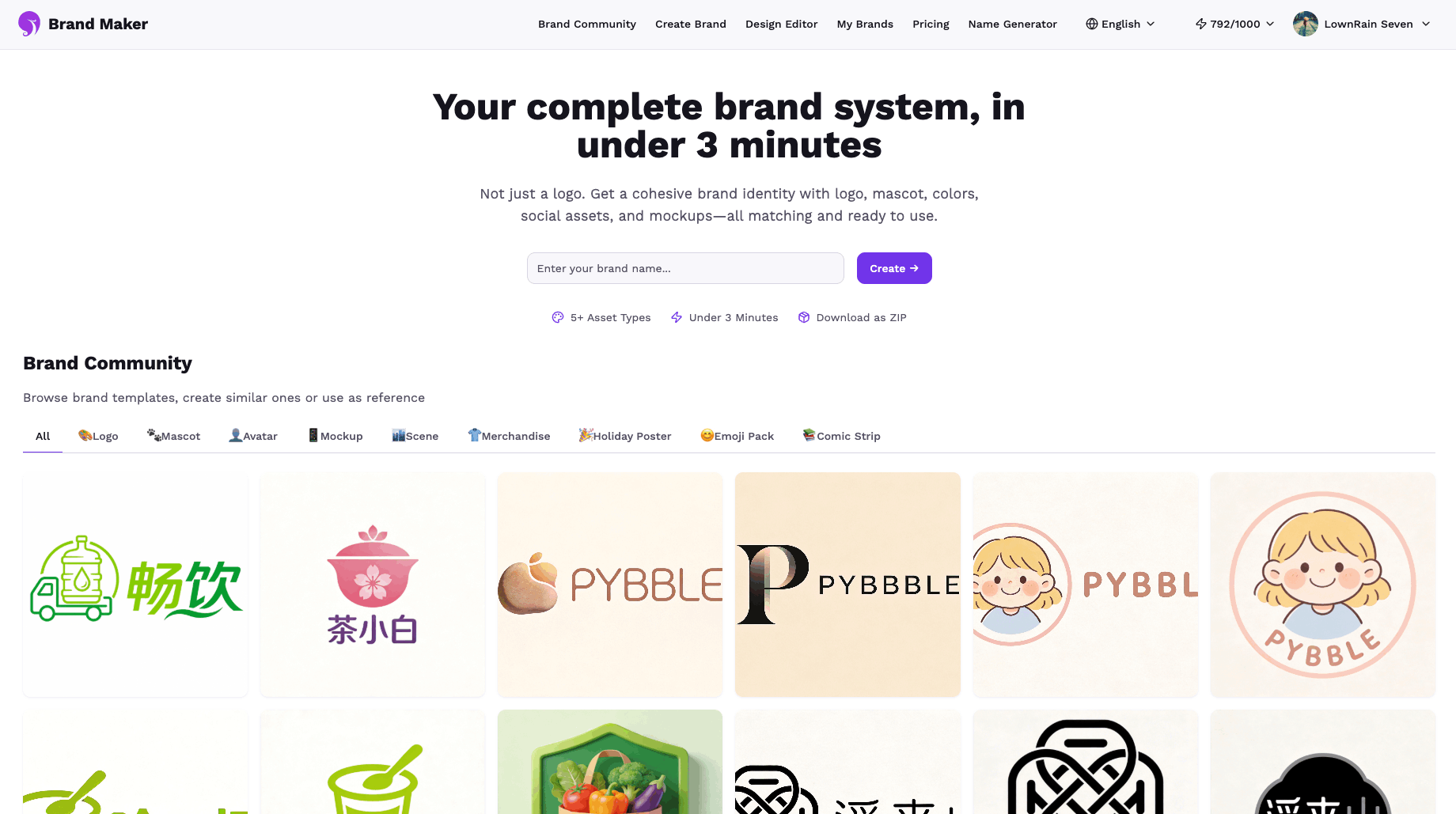 BrandMaker